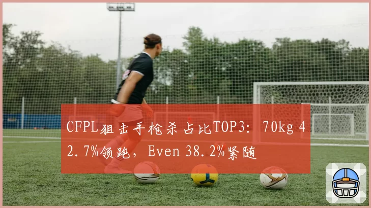 CFPL狙击手枪杀占比TOP3：70kg 42.7%领跑，Even 38.2%紧随