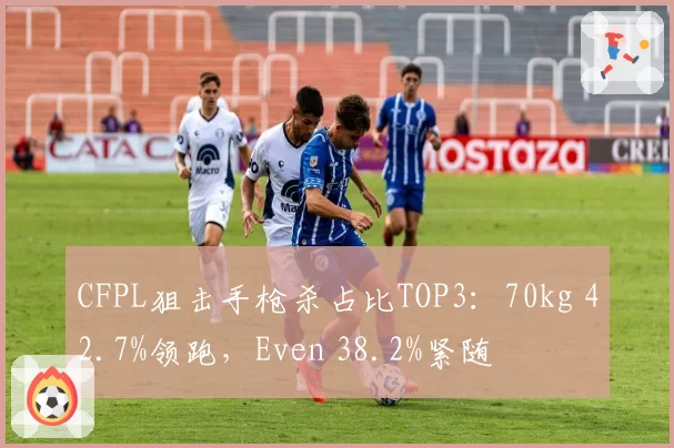 CFPL狙击手枪杀占比TOP3：70kg 42.7%领跑，Even 38.2%紧随
