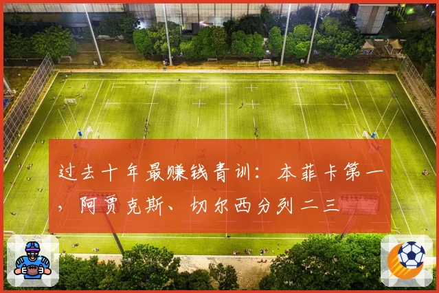 过去十年最赚钱青训：本菲卡第一，阿贾克斯、切尔西分列二三
